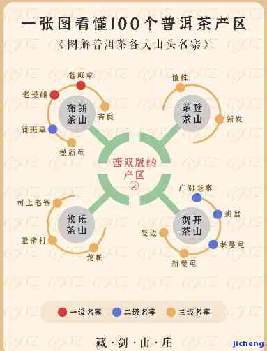 普洱茶六大茶山详解：从产地、品质到文化一应俱全