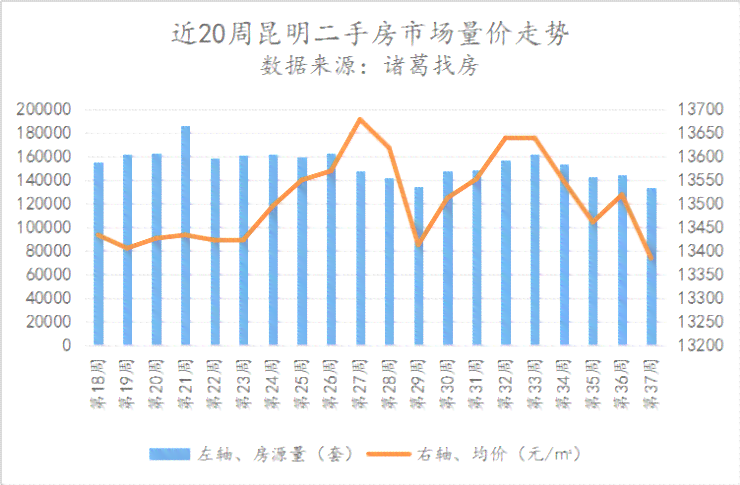 九六年普洱茶饼的价格分析：历价值与市场行情探讨