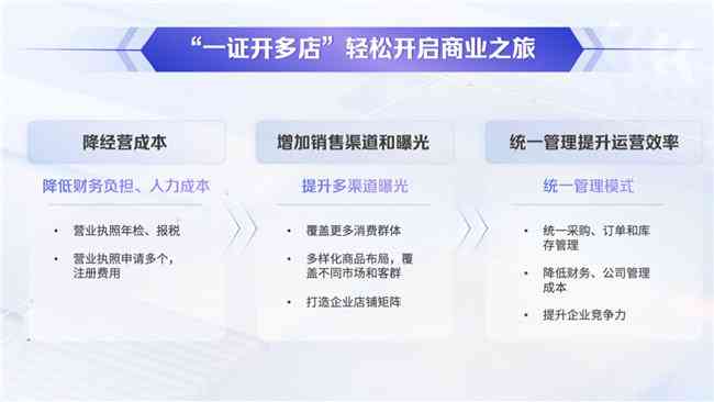 抖音茶叶类目押金及相关费用，确定合适数额及保证金要求。