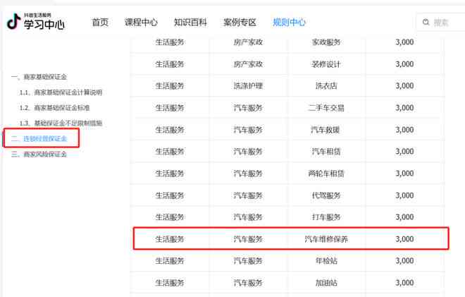 抖音茶叶类目押金及相关费用，确定合适数额及保证金要求。