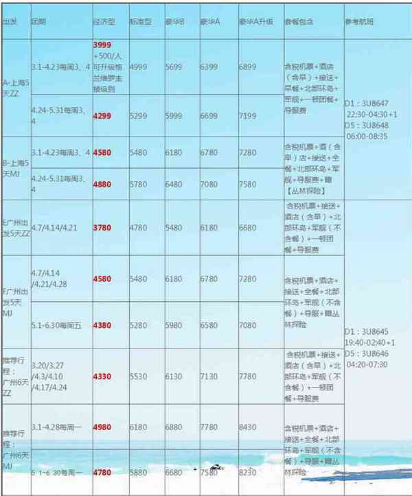 四海一家：全球各地旅游住宿费用全面解析，让你轻松规划预算