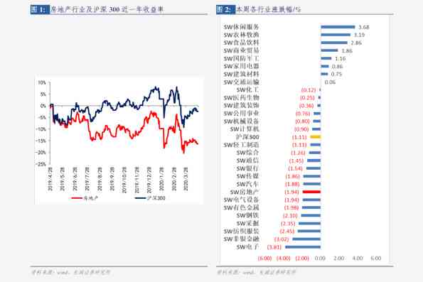 四海一家价格表查询：贵吗？多少钱？评价如何？