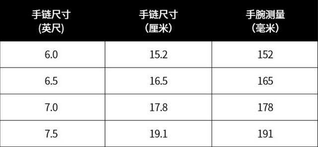 手镯尺寸对照：16厘米手围适合多大圈口手镯？如何选择合适的手镯？