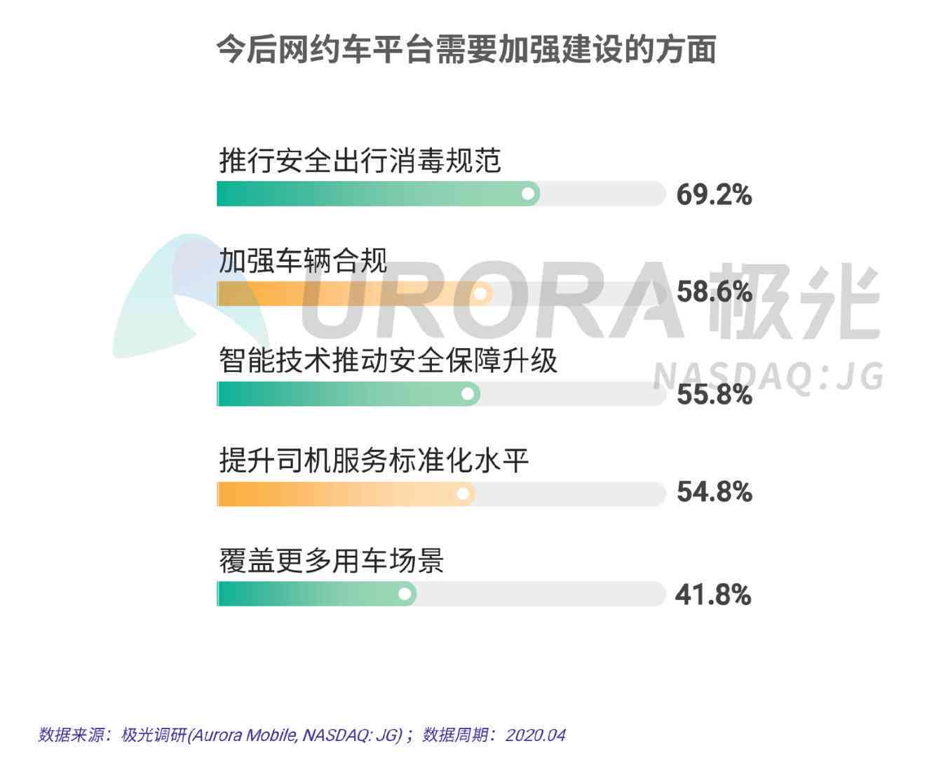 网贷逾期还款方式之对公转账：消除记录的可能性及安全策略探讨