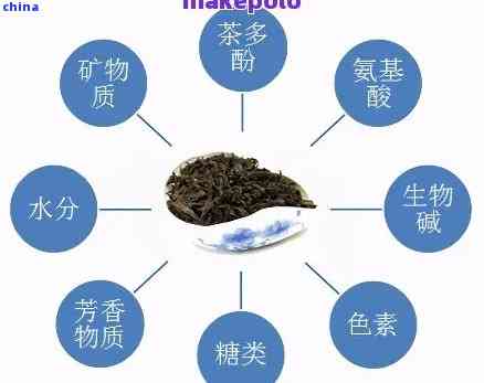 普洱茶有害物质残留问题：普洱茶中常见的残留物质有哪些？