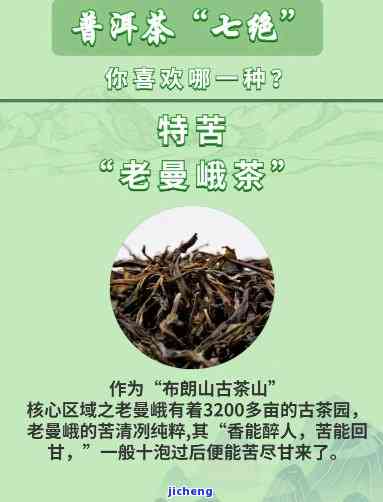 普洱茶叶中哪一种茶最甜？同时介绍普洱茶的品种特点和口感。