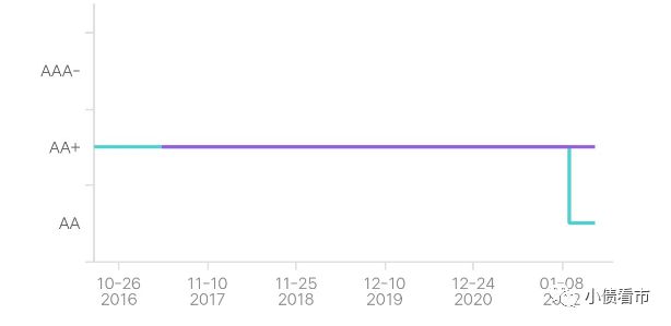 如何查询信用记录中的逾期情况及解决方法，全面解答用户关注问题