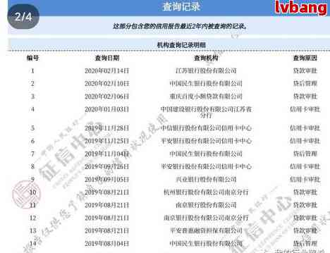 了解逾期记录的信用报告查询方法