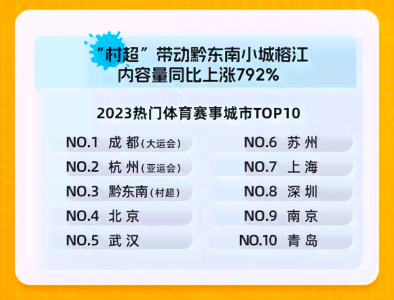 探究普洱茶中果糖含量：真相还是误解？