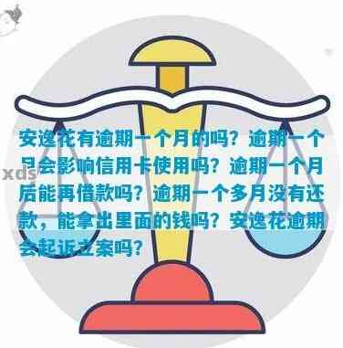 安逸花借款一万逾期费用计算方法和罚息一览，如何避免高额滞纳金？