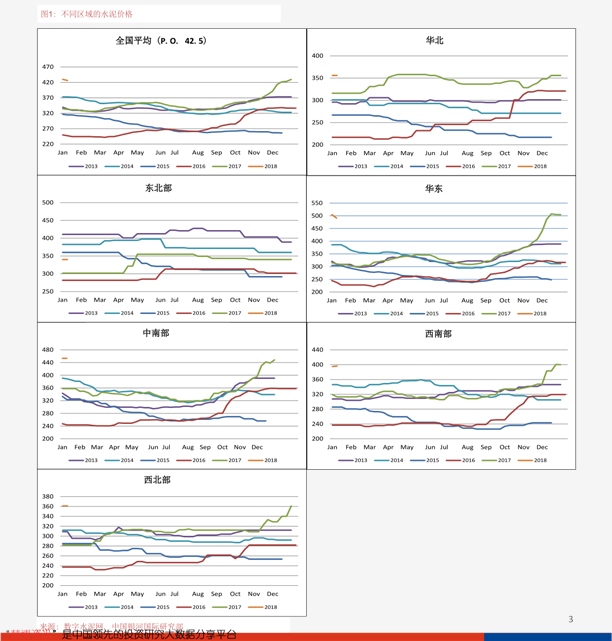 翡翠手镯价格区间分析：佘太与市场排行影响因素探讨