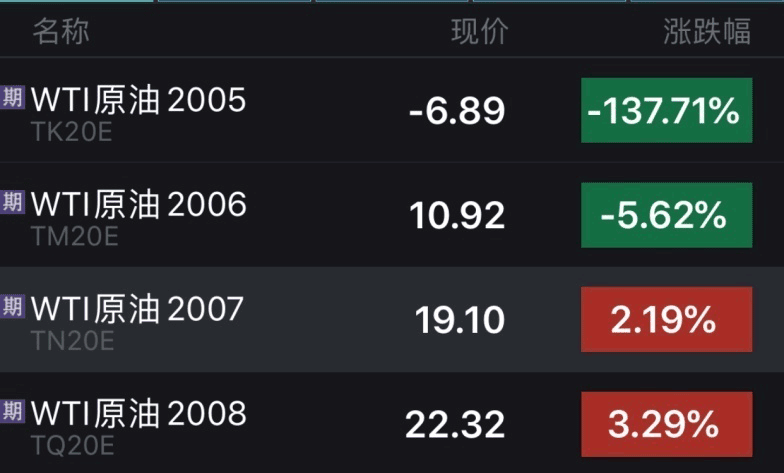 中行信用卡逾期2天会不会上：探讨逾期对信用记录的影响