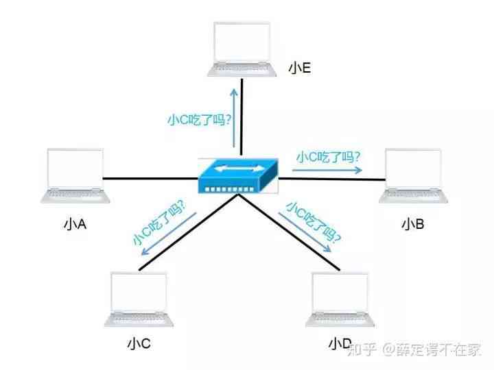 全面解答：翡翠蜘蛛网是什么？它的原理、种类、用途及如何制作和保养。