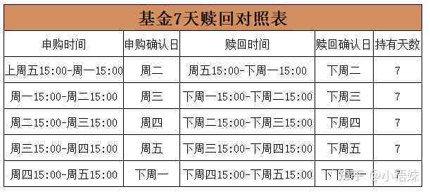 交通银行宽限期第三天还款违约金：解决方法、计算方式及相关政策一文解读