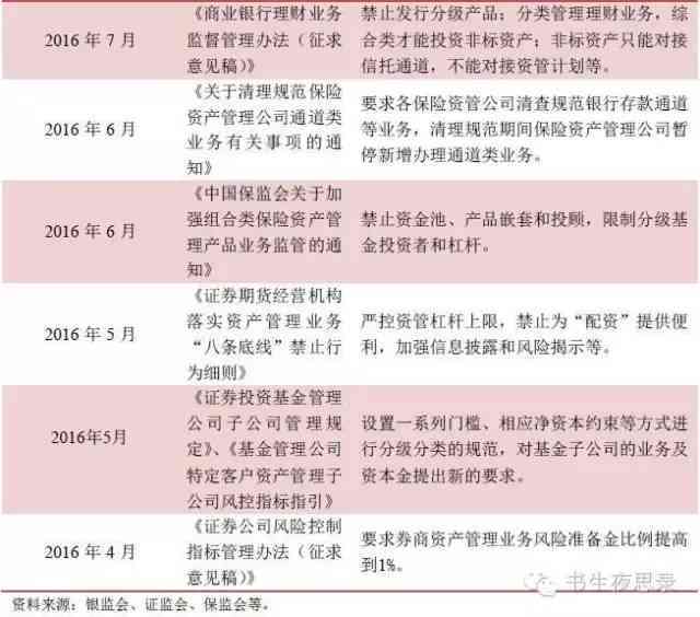 美团生活费逾期风险全面解析：如何避免逾期、利息计算方式等详细解答