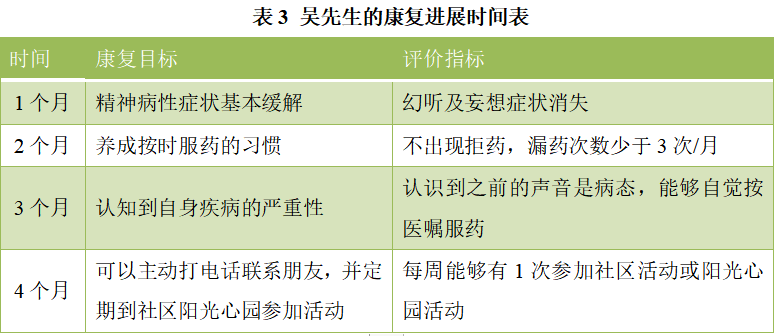 综合考虑多种因素，探索个性化还款方案-协商还款方式的全面解析