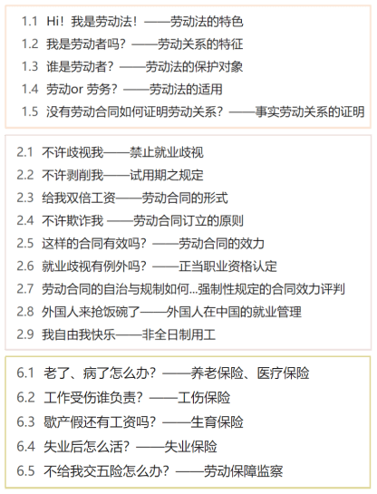 协商还款受法律保护吗？后果、依据与法规解析