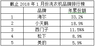 上海翡翠店：优质翡翠产品选购指南、价格比较与专业评估服务