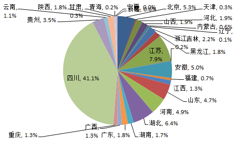 揭秘贵妃背后的数字寓意：从历史到现代的多元解读