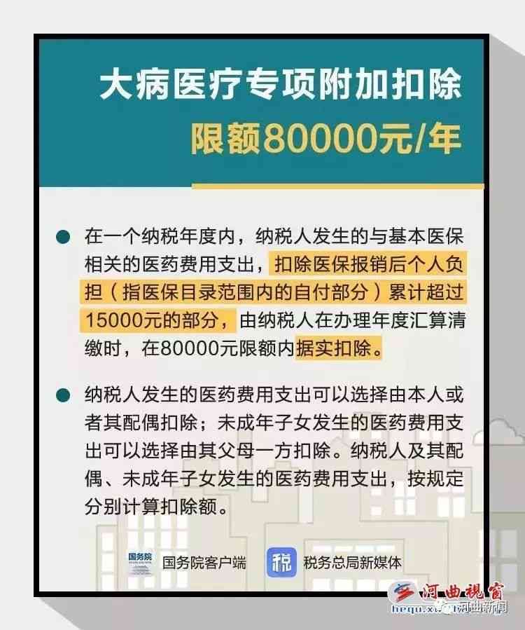 美团贷款逾期32天：应对策略与解决方法探讨