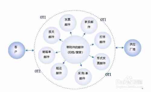 州茶叶场大全：寻找茶叶供应商和解决批发流程的全方位指南