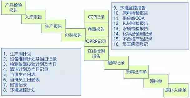 州茶叶场大全：寻找茶叶供应商和解决批发流程的全方位指南