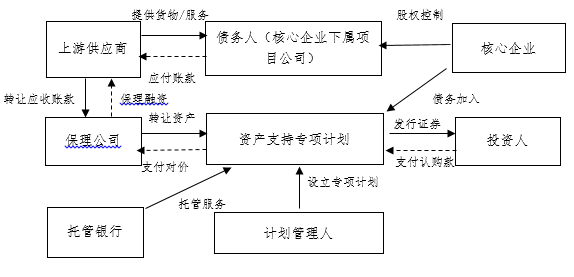 州茶叶场大全：寻找茶叶供应商和解决批发流程的全方位指南