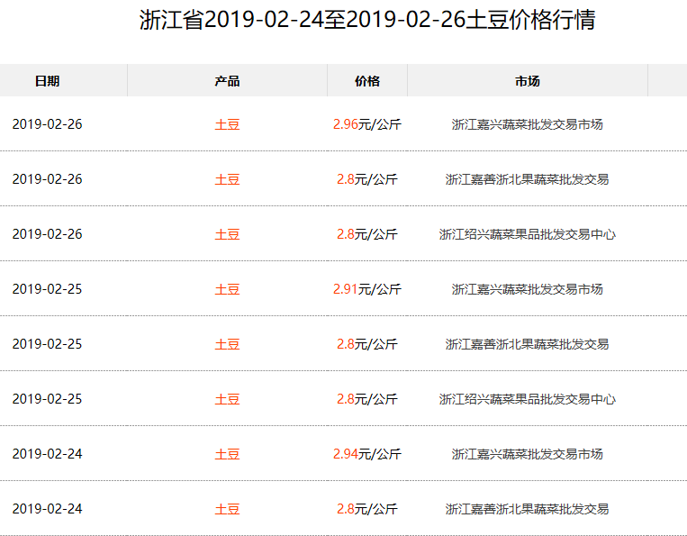 云南鸿远普洱茶各年份价格一览，了解市场行情及购买建议