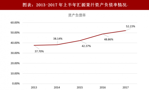 全国负债人数已达7亿，逾期率42%：揭示我国个人债务危机现状与风险预警