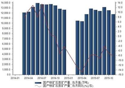 碧玉矿资源稀缺性对价格的影响：供需关系、地区差异与市场波动