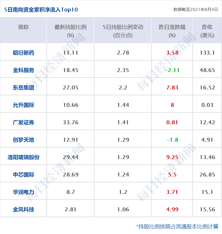 美团逾期3天2800起诉立案标准与流程