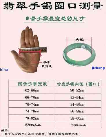 15cm手腕戴多大手链：适合尺寸与美观并重的选择指南