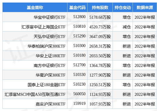 浦发银行还款后可用额度消失，原因分析及解决办法