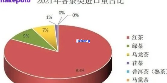 普洱茶古树茶产量：探索云南普洱茶产业的现状与未来趋势