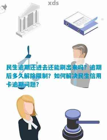 民生信用卡逾期14万：可能面临的法律后果及解决方法