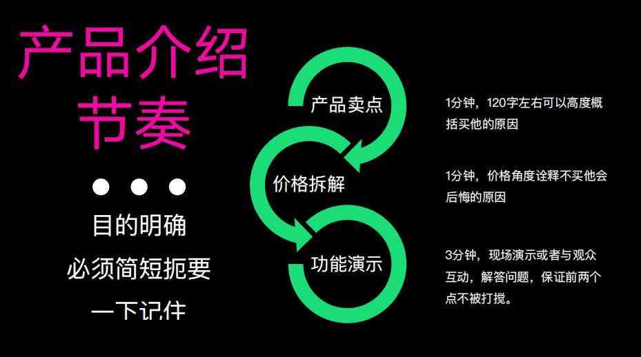 '直播和田玉怎么讲：专业术语、卖点话术与介绍技巧'