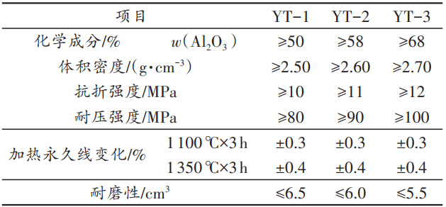 危料冰种：特性、用途与安全性解析，一篇全面了解的文章