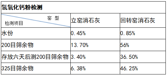 危料冰种：特性、用途与安全性解析，一篇全面了解的文章