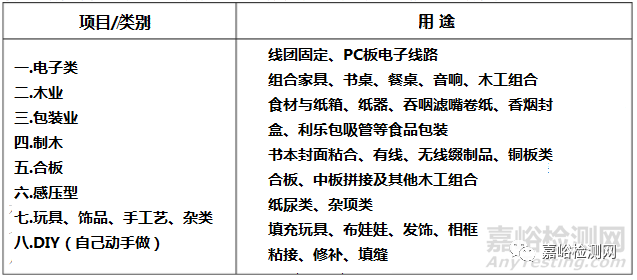 危料冰种：特性、用途与安全性解析，一篇全面了解的文章