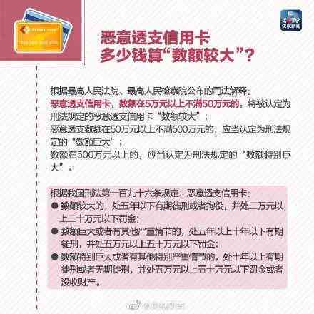 信用卡用了10年逾期了算恶意