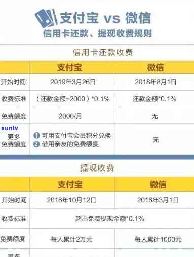 逾期花呗还款攻略：支付宝花详解及应对措