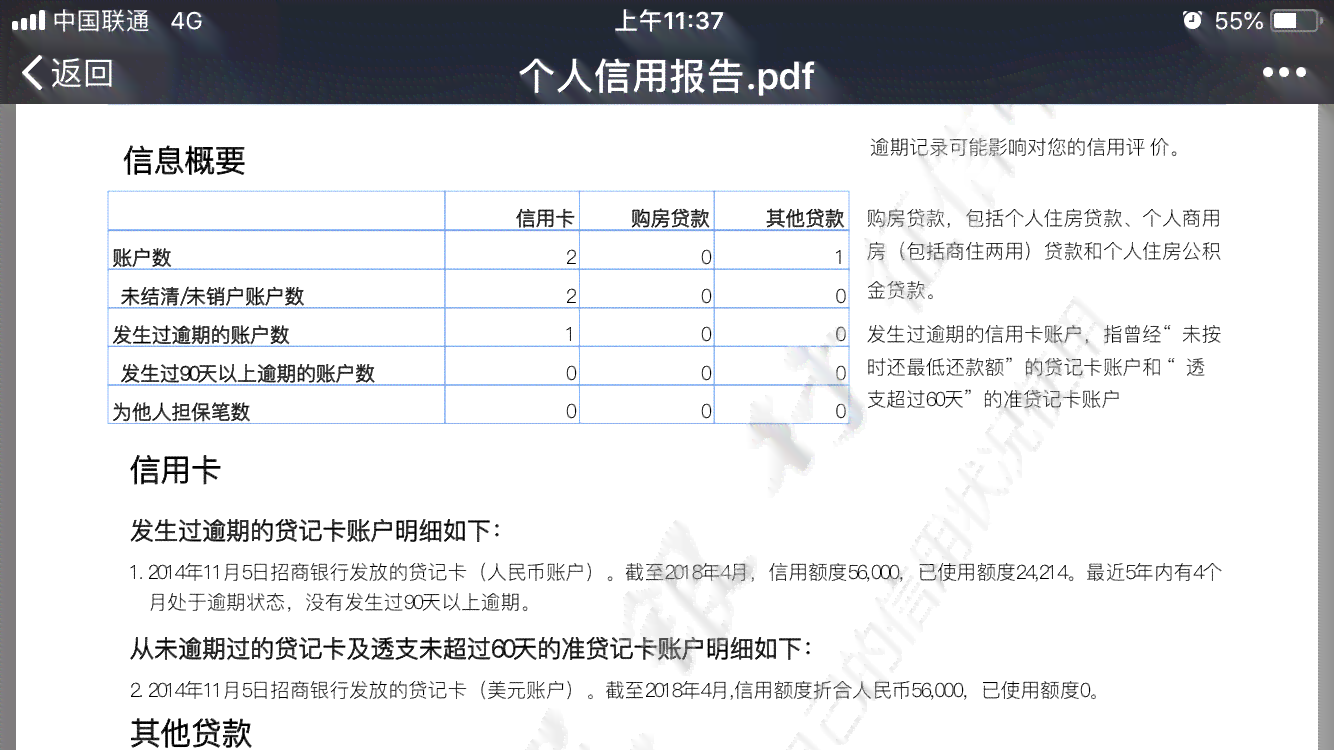 美团借款逾期对个人的影响：逾期几天会被记录？如何避免不良信用记录？