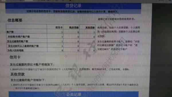 美团借款逾期对个人的影响：逾期几天会被记录？如何避免不良信用记录？