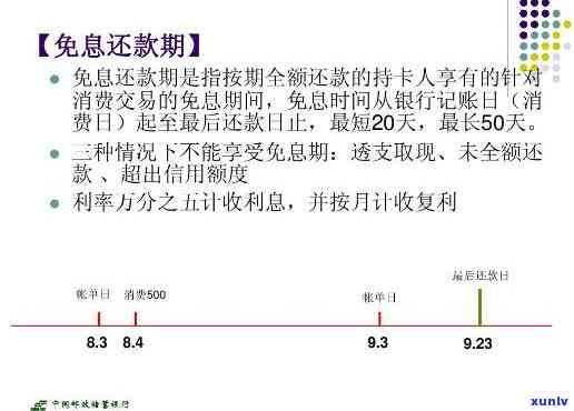 邮政蓄银行信用卡分期提前还款全攻略：操作步骤与注意事项