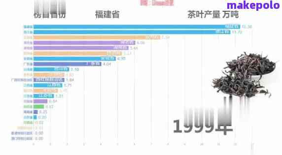 全球各地普洱茶的声誉及名声：哪里的普洱茶最受推崇？