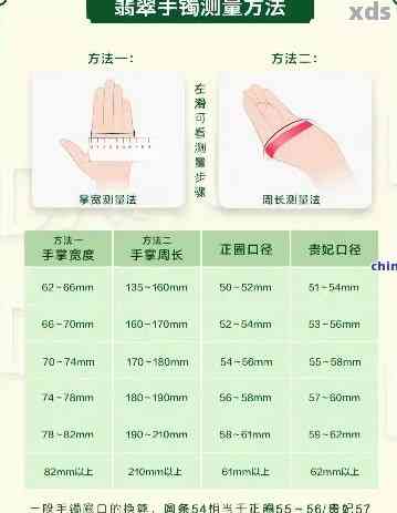 贵妃手镯短径的含义及选择要点：45mm、48mm、47mm对应什么圈？