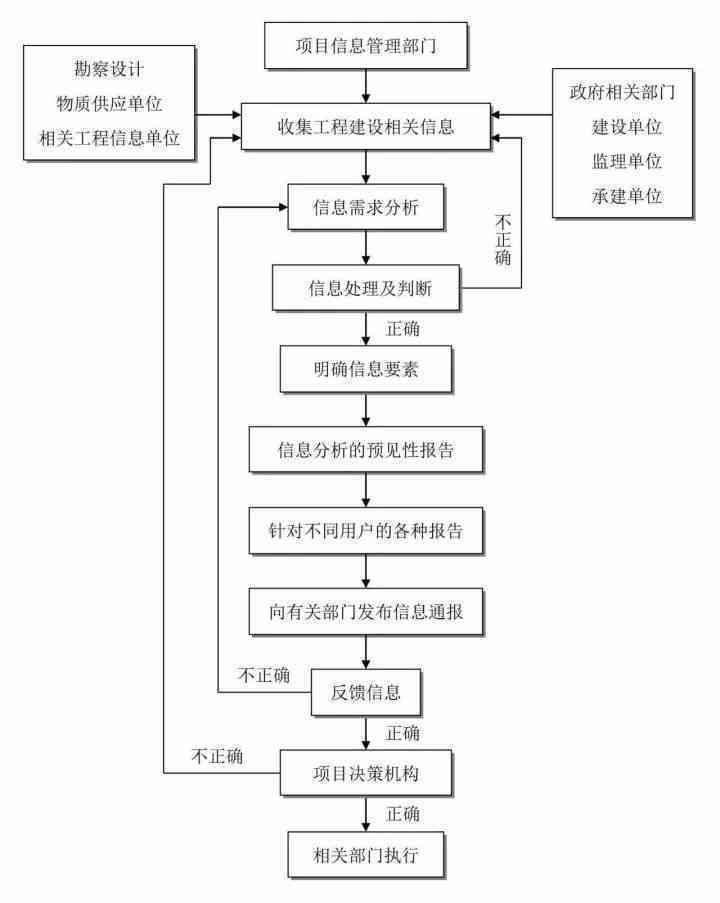 月付协商还款操作全流程详解：期还款攻略