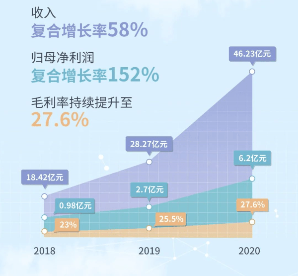 杭州森之淼控股：业务范围、发展历程及未来规划全面解析