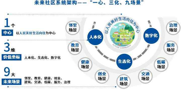 杭州森之淼控股：业务范围、发展历程及未来规划全面解析