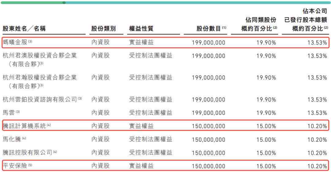 众安贷还款预算失败的全面解析：原因、解决办法及影响